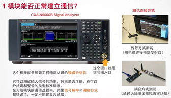 是德科技物聯(lián)網(wǎng)產(chǎn)品研發(fā)測(cè)試整體方案